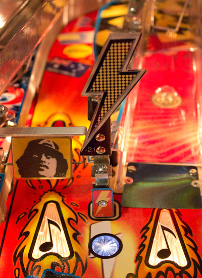 The Thunderstruck flash plastic above each standup target