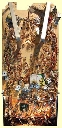 The bottom of the playfield
