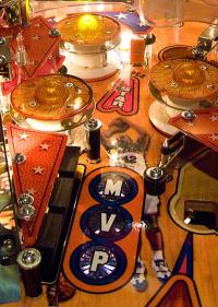 The M-V-P targets