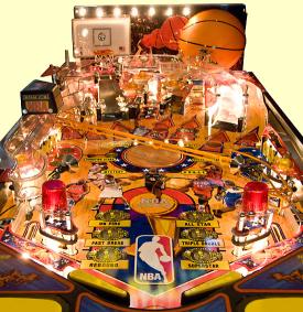 The whole NBA playfield