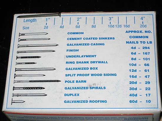 On the top, left side of the box is a 4d nail