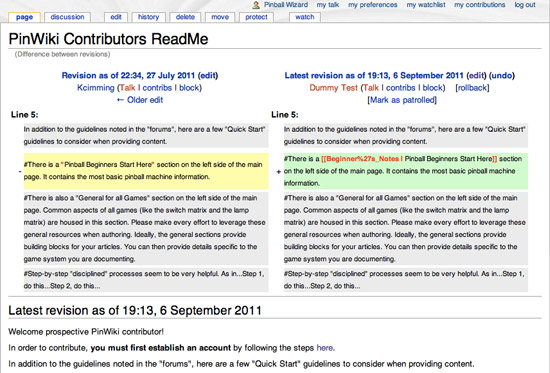 All the additions, deletions and edits are tracked