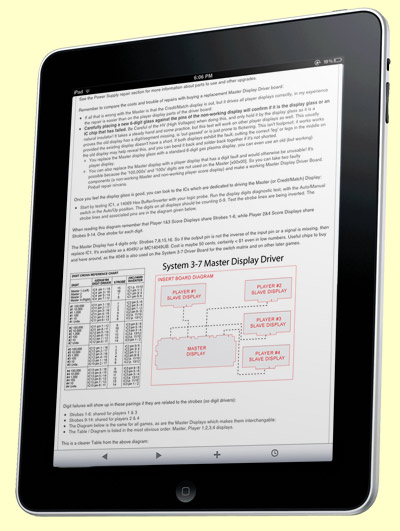 The iPad version