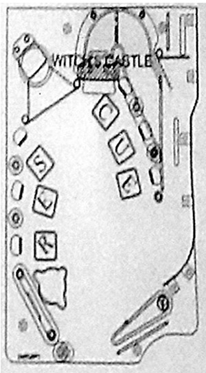 The Witch's Castle mini-playfield 