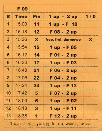 One of the player cards showing the matches