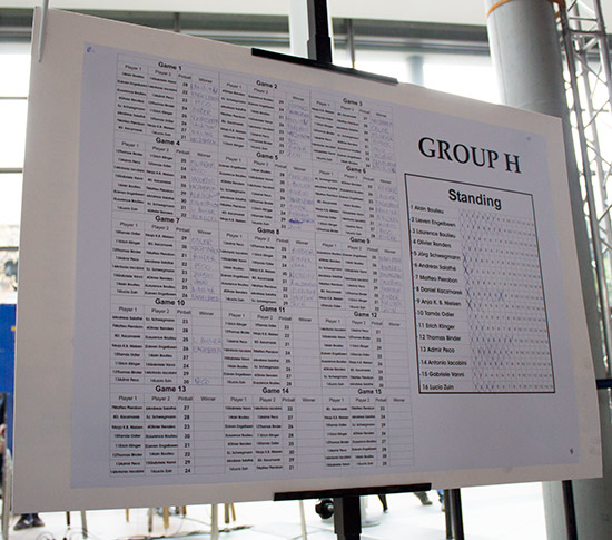 The matches and results were shown on large boards