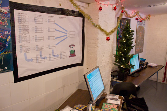 The scoring system monitors and the play-offs ladder