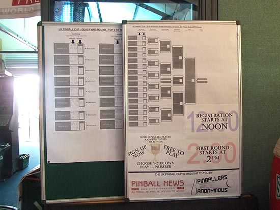 Progress through the tournament was shown on two printed sheets