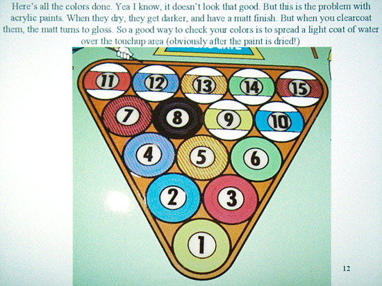Playfield wear around the inserts