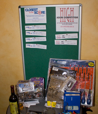 The competition scores and the prizes