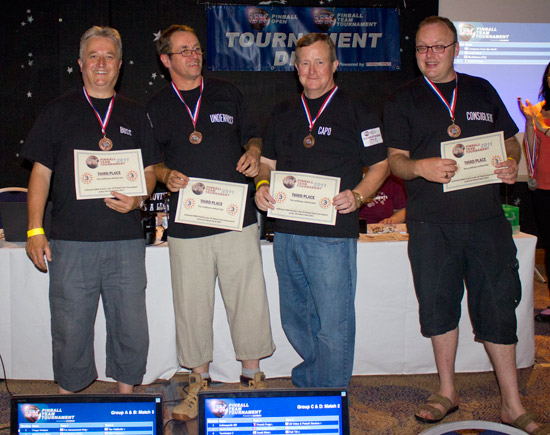 The Creatures from the NorthDavid Dutton, William Dutton, Eddie Lehan and Garry Speight