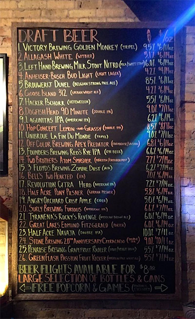 The draft beer list