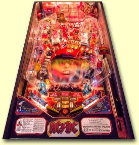 The AC/DC playfield
