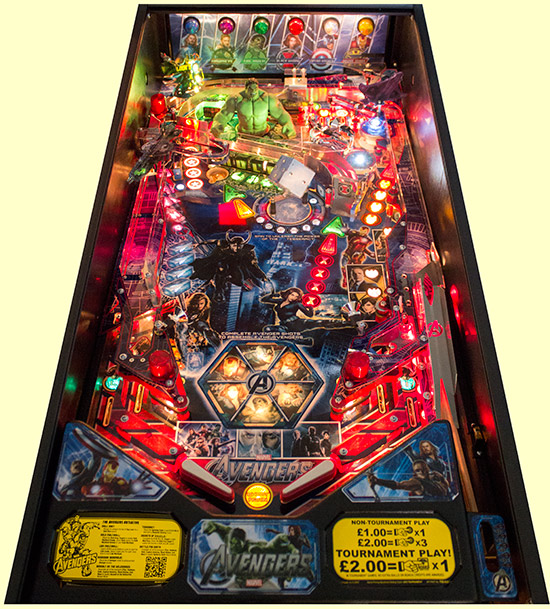 The Avengers' playfield