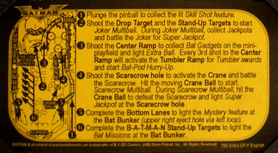 The instruction card