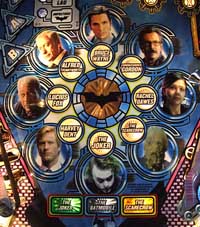The feature wheel