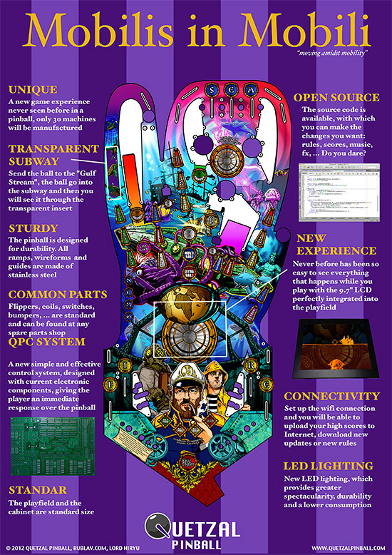 The flyer back