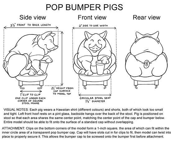Information about the pigs