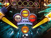 The three multiball modes