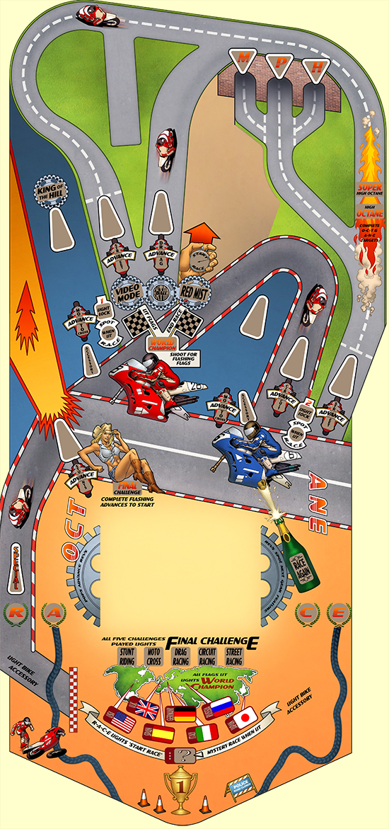 The playfield artwork for Full Throttle