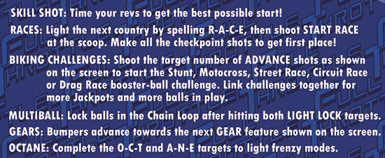 The rules so far
