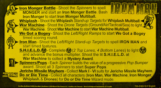 The Iron Man instruction card