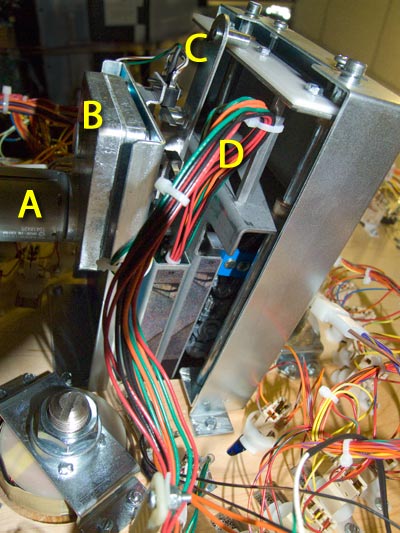 The Iron Monger Mechanism