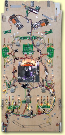 The underside of the playfield
