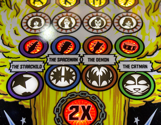 The band character and instrument inserts in the progress grid