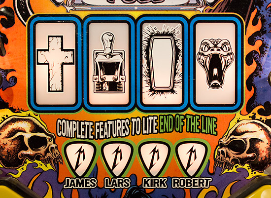 The multiball progress indicators