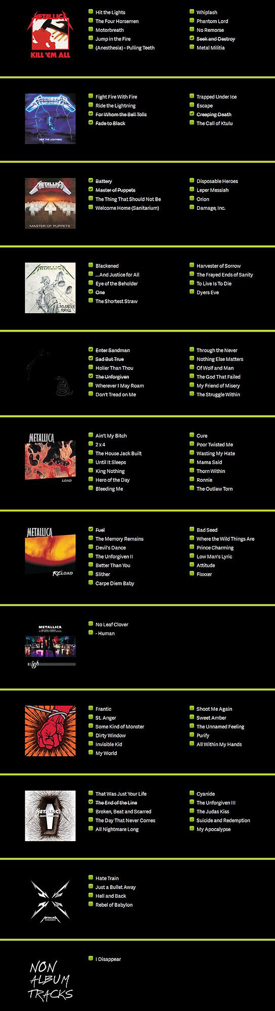 The song selection