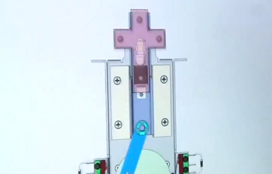 The cross target