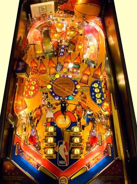 The NBA playfield
