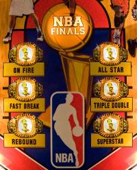 The game's six objectives and the NBA Finals wizard mode