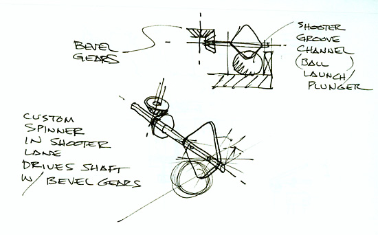 George's original sketches for Transformers