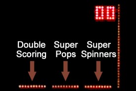 The three Tron timer bars