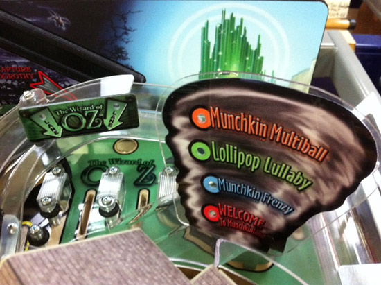 The Munchkinland mode indicator