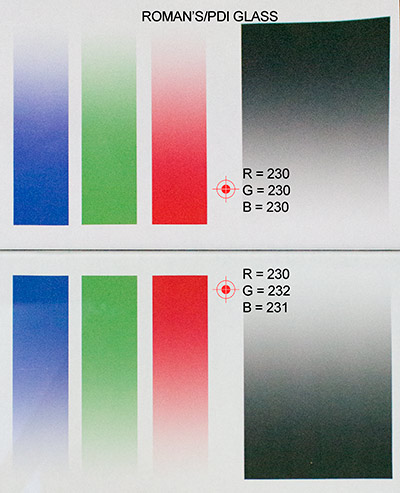 Roman's/PDI Optical - glass covers the bottom half