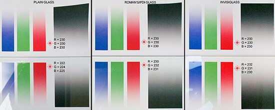 Comparing all three glasses