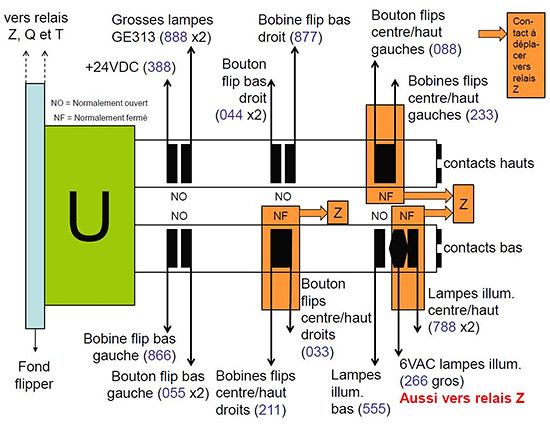 Pascal's diagram of the relay wiring changes