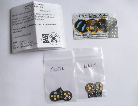 Contents of the package from GLM