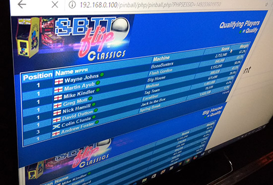 The top players mid-way through The Old Flip