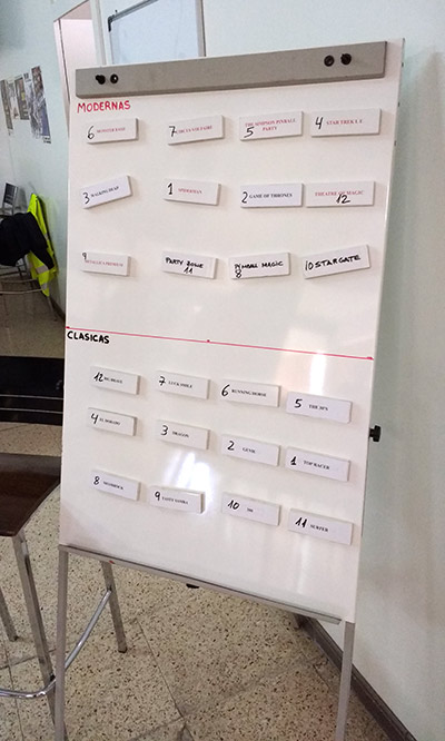 The name plates of the twenty-four machines