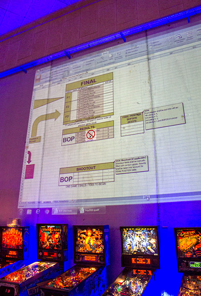 The competitors in the final are decided
