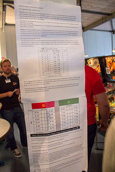 Rules for the tournament were posted in the DPM area