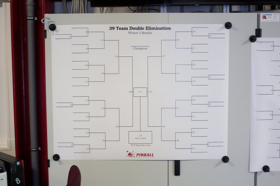 The main ECS winner's bracket