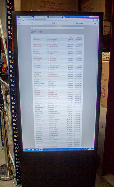 The latest scores were shown on a big monitor