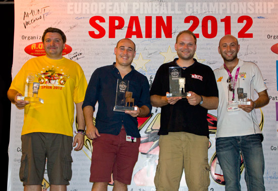 The top four in the 2012 EPC