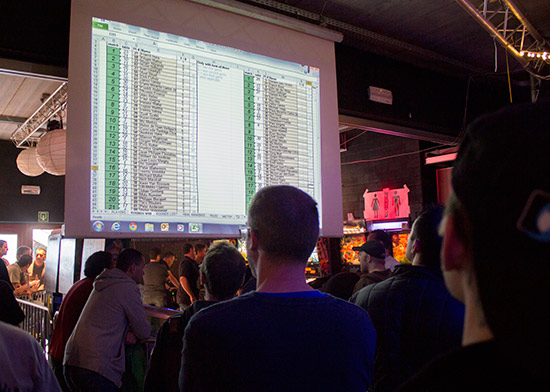 Results were shown on the big screen