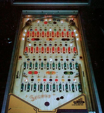John's "Sevens" game